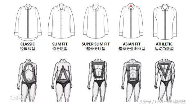 优衣库质量好的衬衫,优衣库衬衫品牌