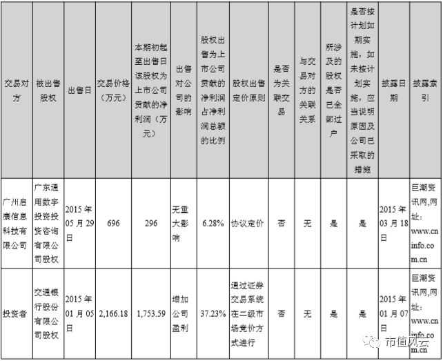美达股份最新重组传闻,美达股份重组的关键原因