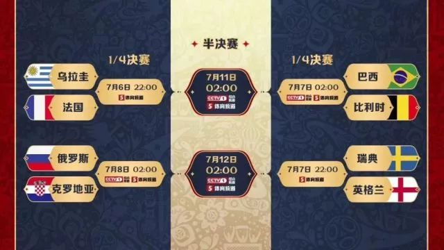 涓栫晫鏉嫳鏍煎叞鐐圭悆澶ф垬2018,涓栫晫鏉偣鐞冭儨鍒╁悗鐜板満