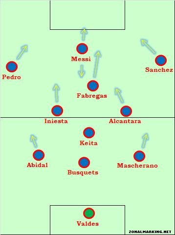 足球最佳阵型是什么,足球442443阵型是什么意思