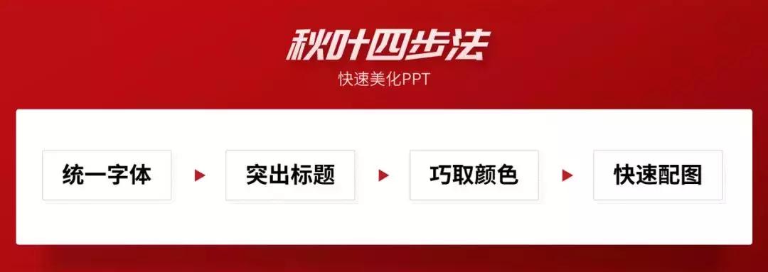 如何快速制作出一份高大上的ppt,教你零基础做出高逼格ppt完结