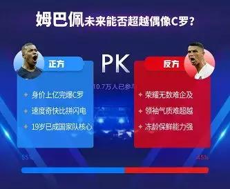 世界杯大型男团真人秀,谁将C位出道再生悬疑?