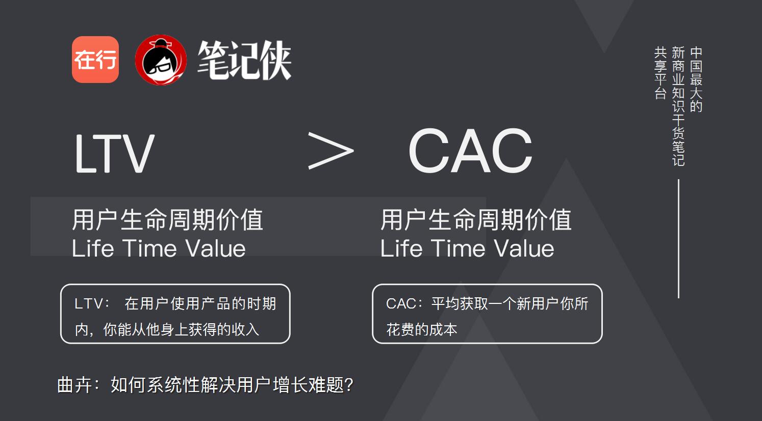 10倍增长定律,10倍营销增长术