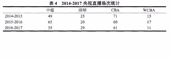 中国女排逆境奔跑,中国女排如何面对挫折