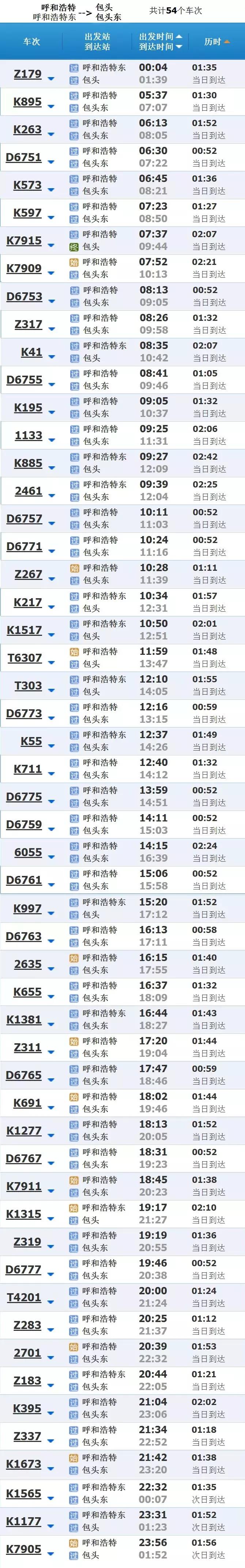 呼和浩特市火车时刻表查询,呼和浩特到卓资东站列车时刻表