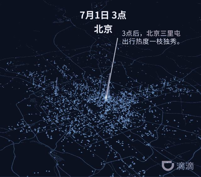 世界杯夜场亮点,大数据告诉你什么是流行