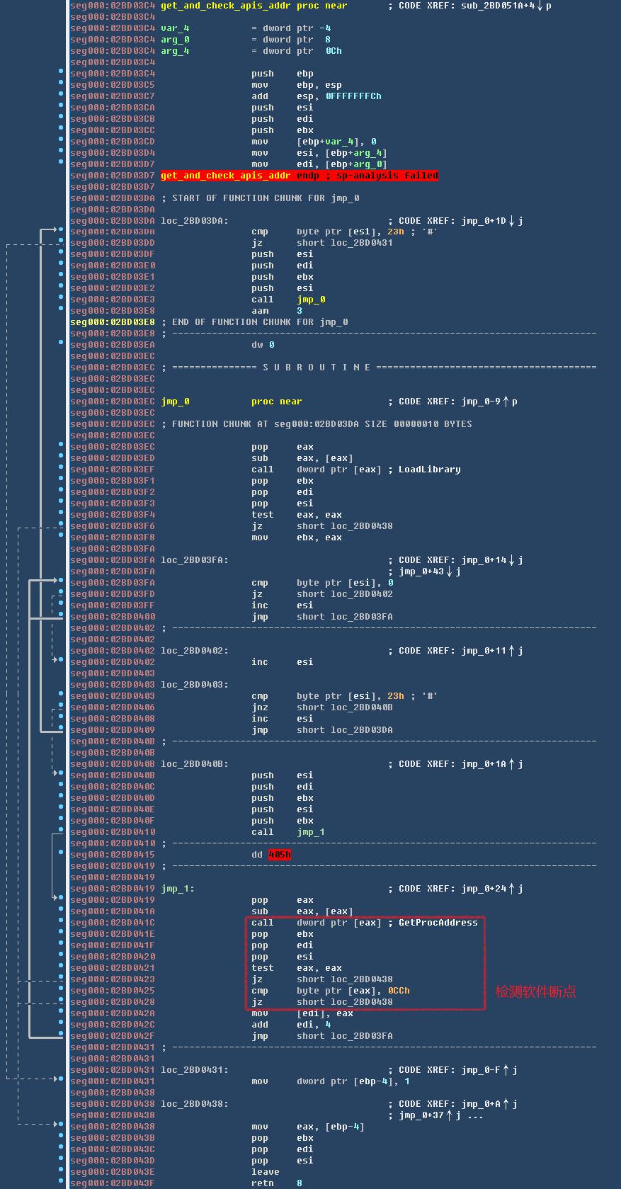 浏览器被病毒入侵防范,病毒会入侵浏览器吗