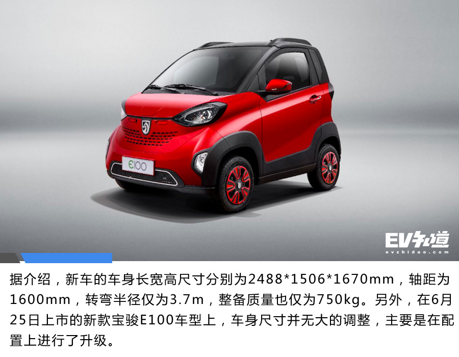 腾势将带头组建世界杯球队！这些队员你看好谁？