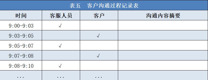 超客营销管理,超客营销的功能