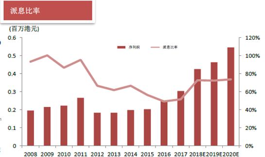 港版维他麦香味豆奶,港版维他奶特浓