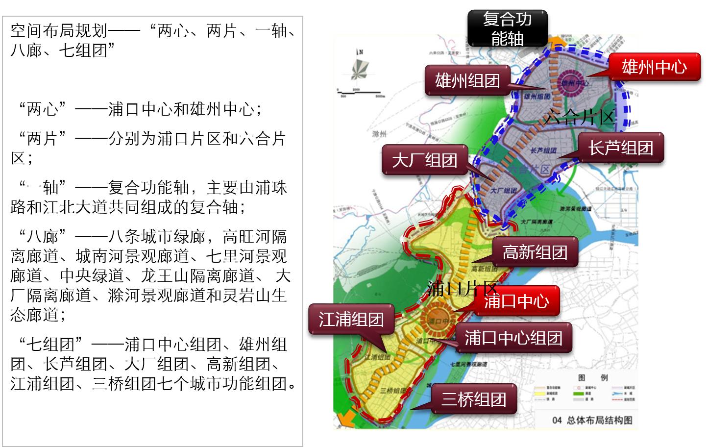 南京规划江北主城江宁怎么是副城,南京江北核心区发展潜力大吗