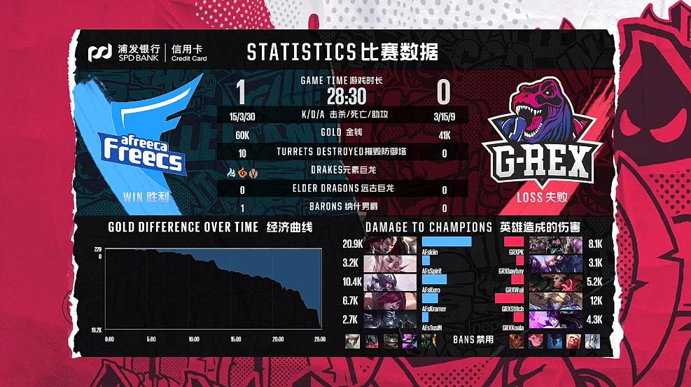 lck洲际赛视频,洲际赛决胜局