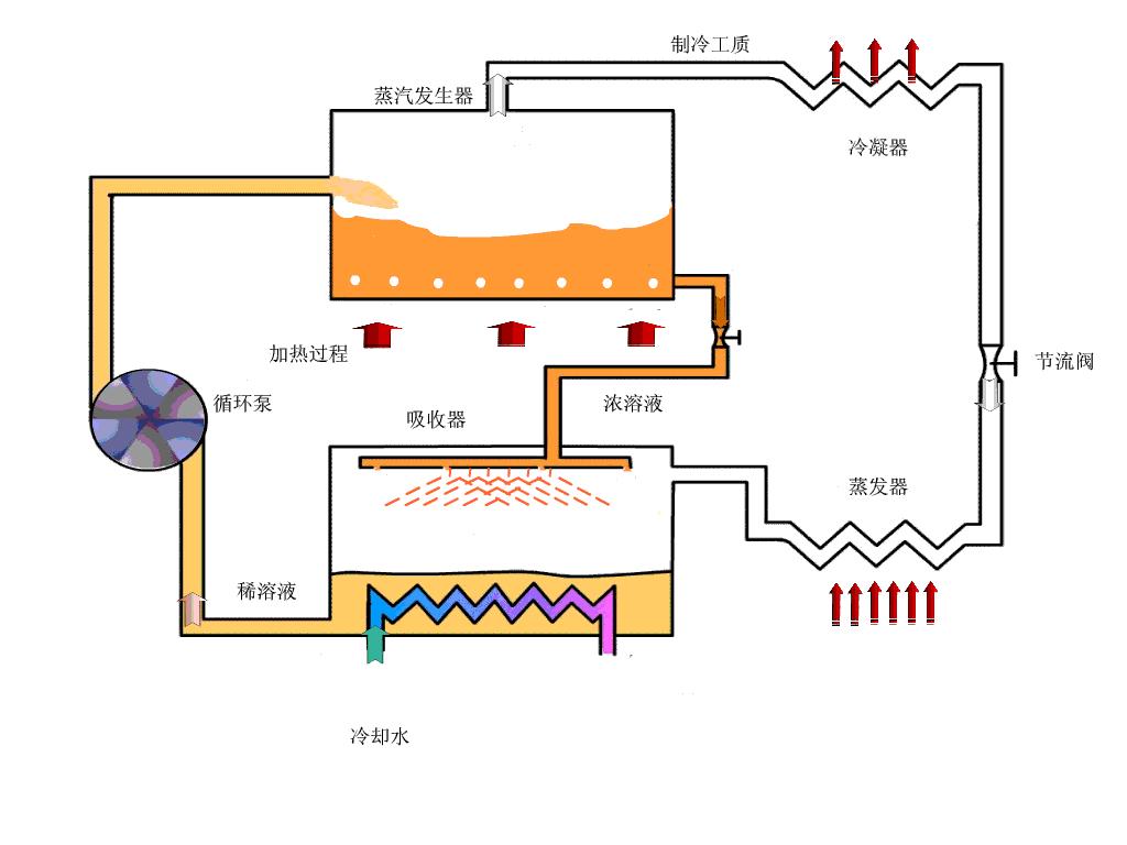 电厂安稳装置的工作原理和功能,电厂各个设备图
