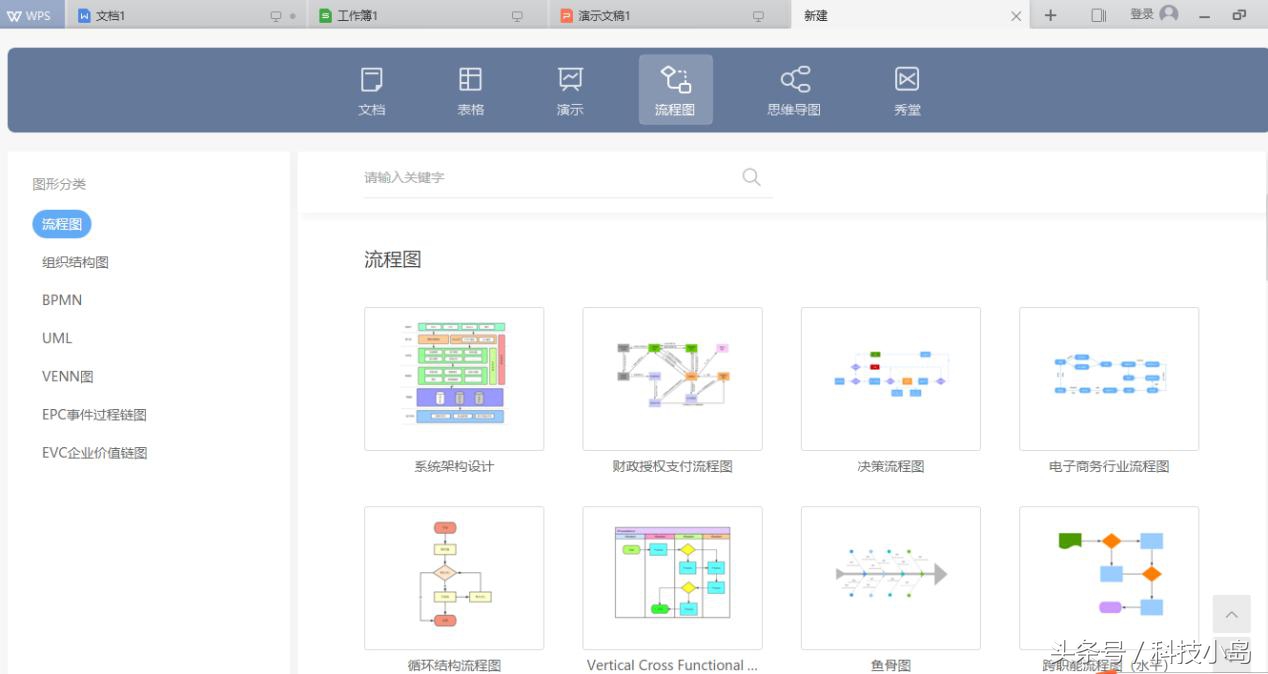 wps2019使用演示者视图,wps2019版没有页面布局