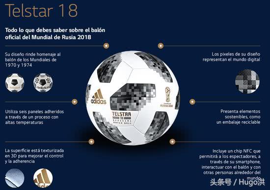 世界杯专用球哪里造,世界杯球场中国造