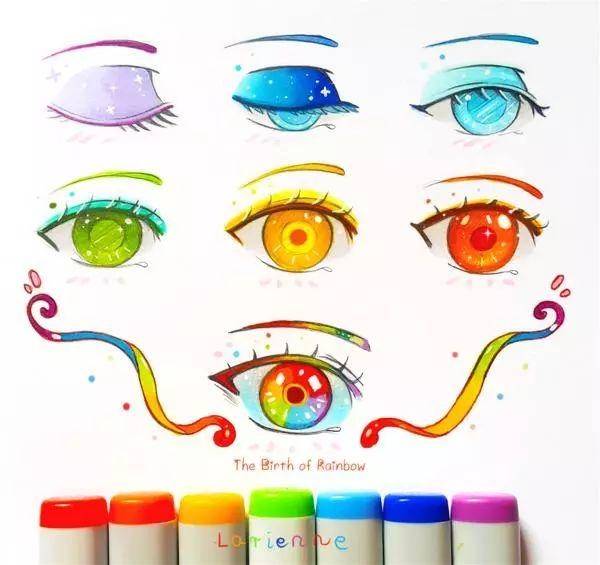 画眼睛的100种方式图片,画眼睛的100种画法怎么画