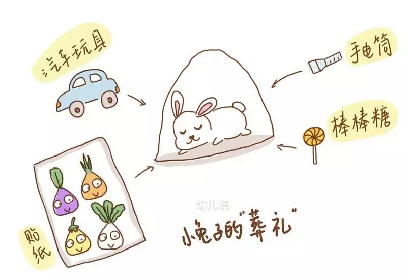 孩子的宠物死了如何应对？一位妈妈的做法真的值得借鉴！