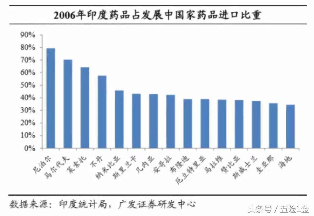 我不是药神背后的真实案例,我不是药神中国现状