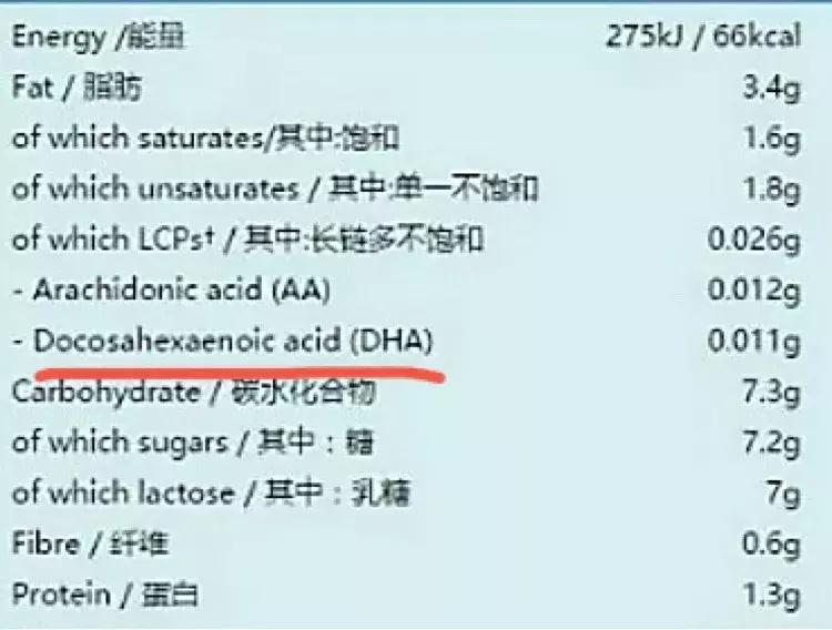 dha和神经酸哪种对大脑有记忆力,dha对宝宝脑神经生长发育至关重要