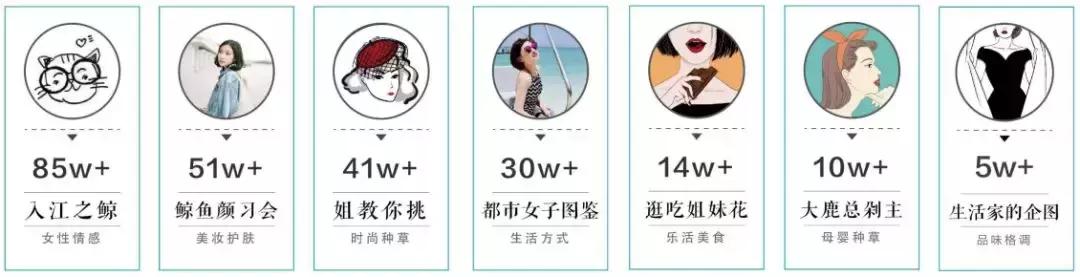 种草号如何养号,种草号刚开始怎么做