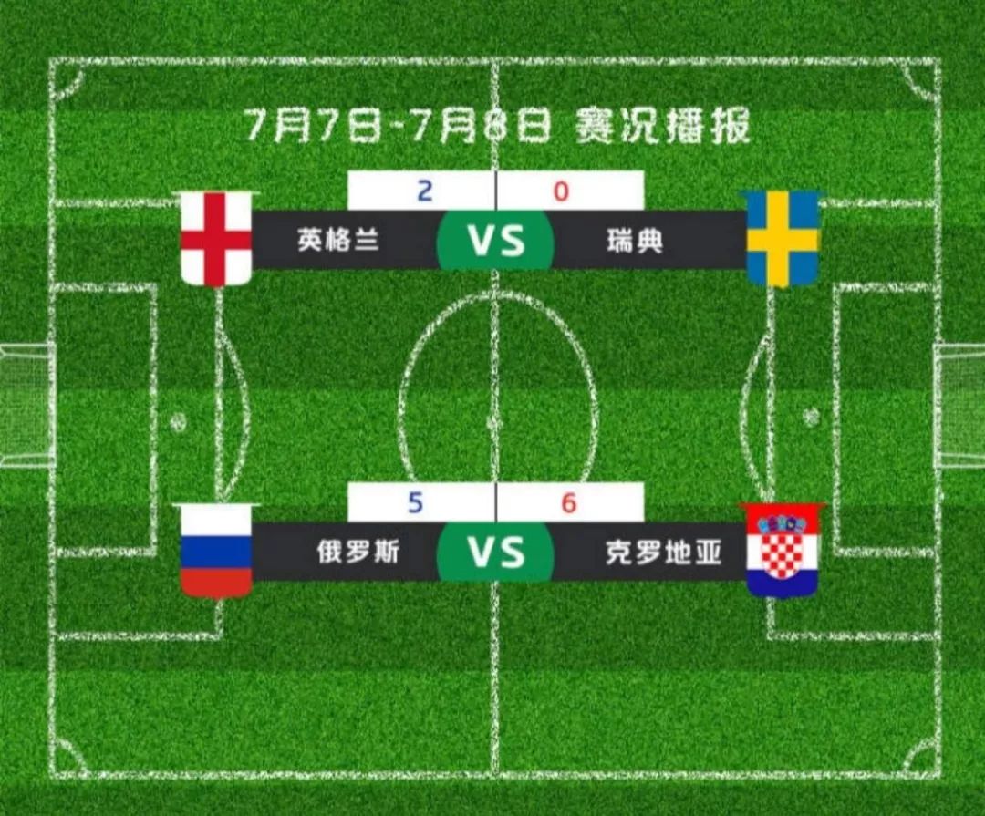 世界杯已经结束了别再熬夜,世界杯已经结束别熬夜看球