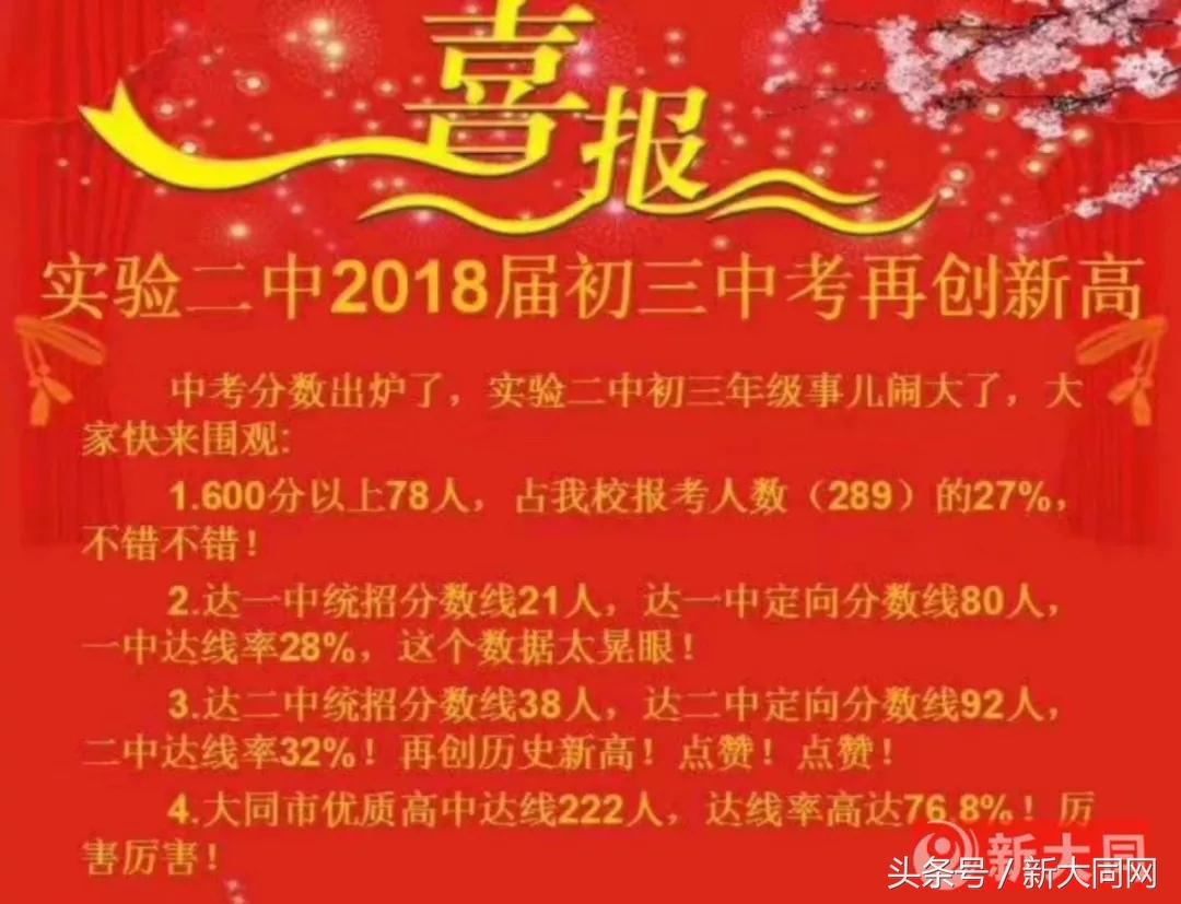 大同博盛中学2022年中考喜报,大同三中2020中考喜报