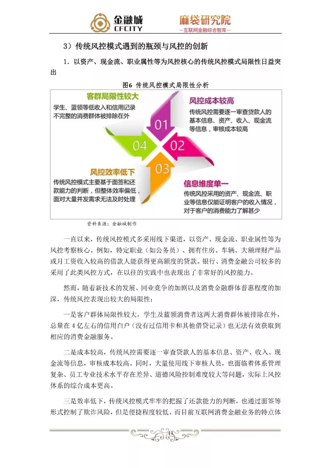 蚂蚁金服银行风控,消费信贷风险管理研究文献