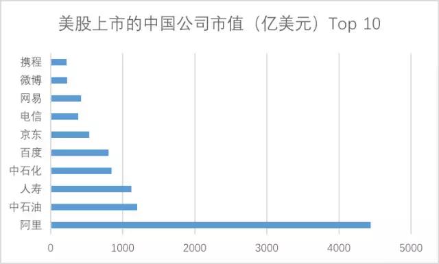 小米是否被低估了,今天小米市值跌了吗