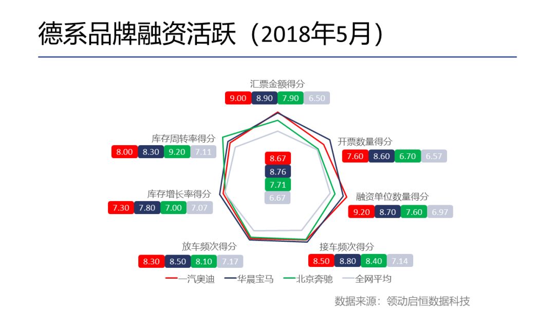 汽车品牌世界杯排名前十名,汽车品牌世界杯