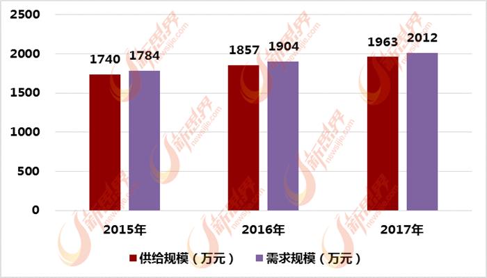 电力系统仿真培训,电力虚拟仿真培训
