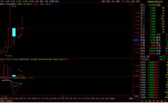 阿甘脑暴｜弱势行情中，如何投资“药神”？