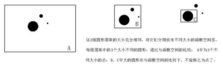 绘画构图练习,绘画构图学在线阅读