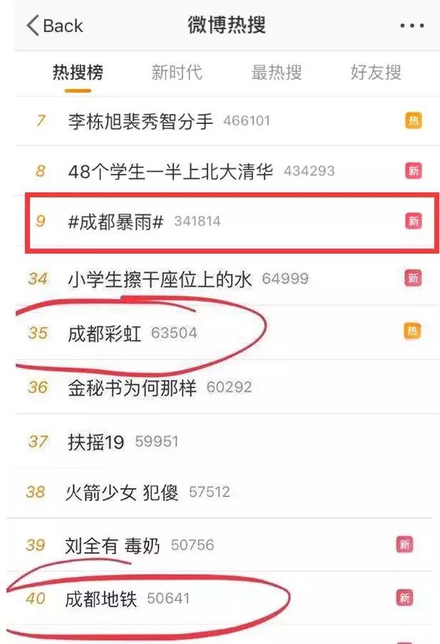 成都慢生活原因,成都为什么是慢节奏生活