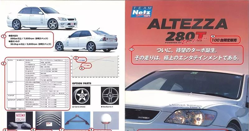 17万买低配迈腾,17万买迈腾