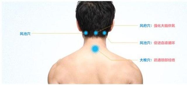 颈椎病头晕按摩手法视频教程,中医按摩治疗颈椎病