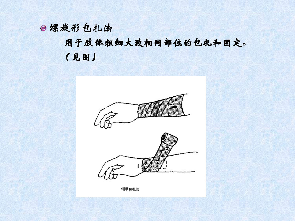 换药和拆线操作流程视频,换药拆线操作视频