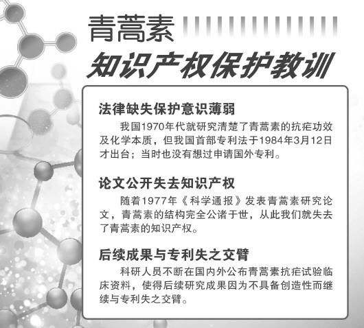 自己研发产品被别人申请专利,自己发明被别人申请专利怎么办