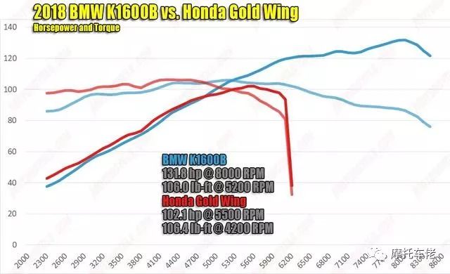 高手过招势均力敌,高手过招对决