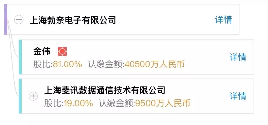 联璧金融真的钱拿不出来吗,联璧金融会退部分违法所得吗