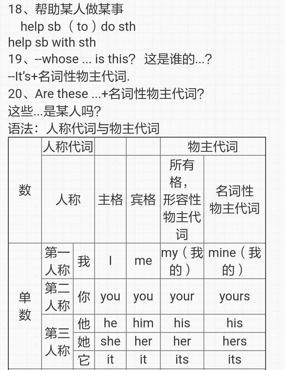 七年级下册英语unit4reading译林,七年级英语下册4单元grammarfocus
