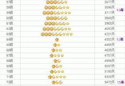 现在qq宠物消失了吗,qq宠物死了还能活吗