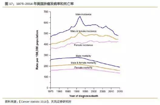 我不是药神格列卫现在多少钱,我不是药神赚了多少亿