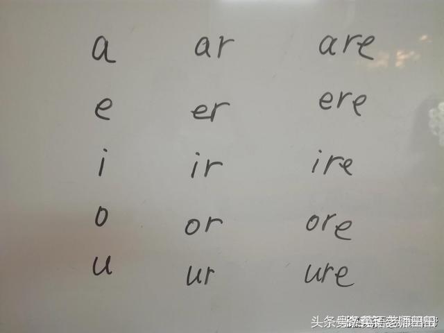 元音字母aeiou发音音标,音标元音字母发音