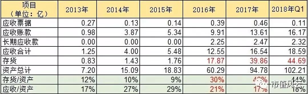 兴源环境有可能成为十倍牛股吗,兴源环境会不会成妖股