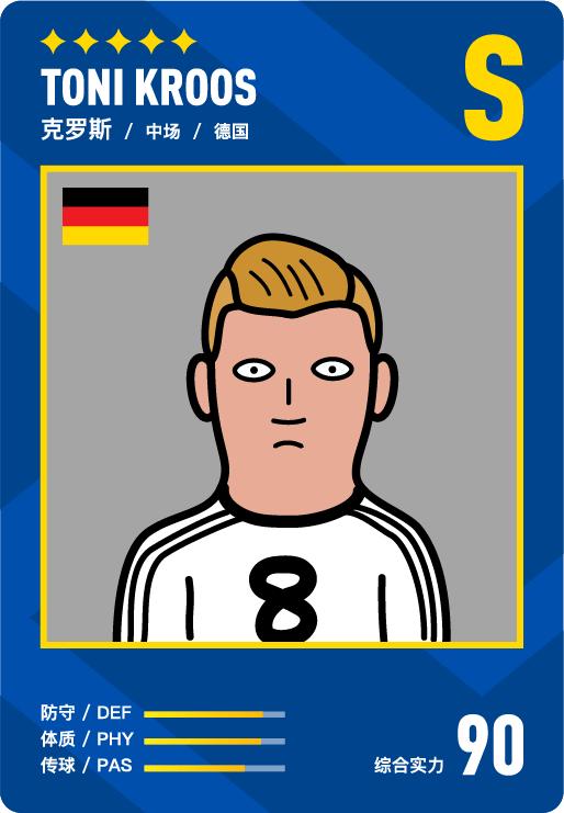 足球巨星的名称,足球有意思的名字