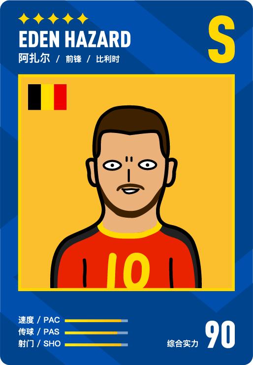 足球球星昵称,足球巨星叫错了怎么叫