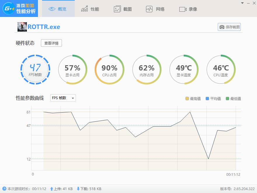 很强也很长，实测铭瑄1050在新老电脑上的表现