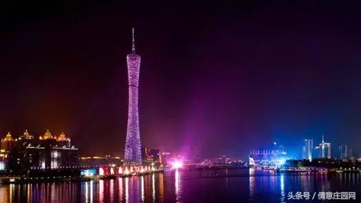 全球最受欢迎的十大城市,全球实力最强10个城市