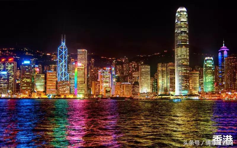 全球最受欢迎的十大城市,全球实力最强10个城市