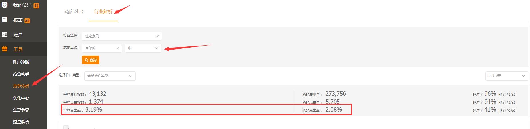 天猫国际店铺如何运营,电商运营天猫